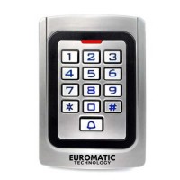 Access Control